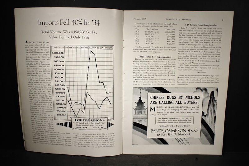 Very Nice 1935 35 Page Oriental Rug Magazine gallery