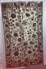 Antique Rug Middle Eastern Indian Wool Floral Embroidered Canva Backing 3×5