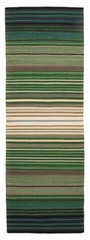 Vintage 2’7″ x 7’10” Traditional Wool Hand Woven Oriental Area Rug