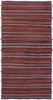 Vintage Hand Woven Area Rug 4'11" x 9'10" Traditional Wool Oriental Carpet gallery