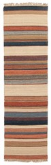 Vintage Hand Woven Area Rug 1’10” x 6’8″ Traditional Wool Oriental Carpet